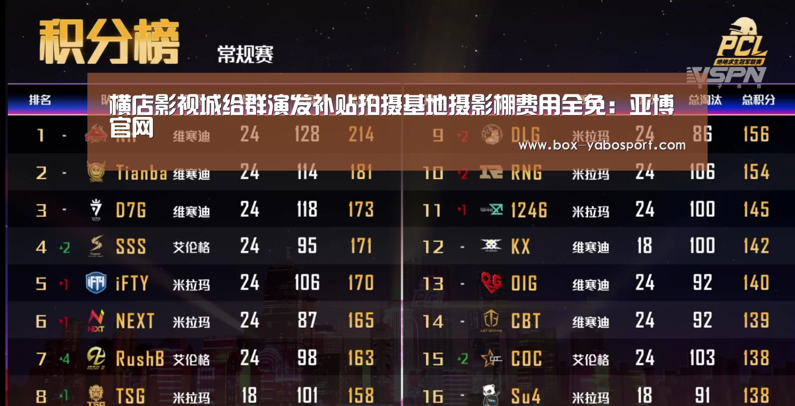亚博官网